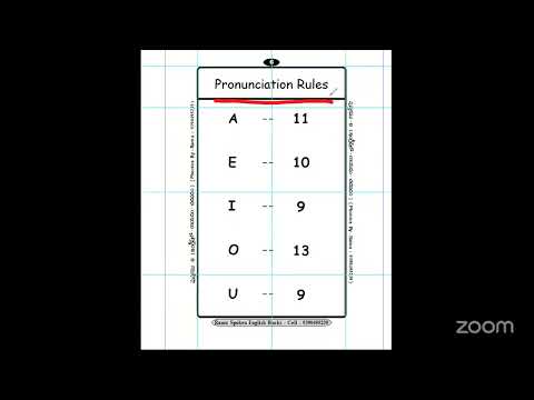 Phonics - Spellings - Telugu - English - EB - Part - 60 ( Ramu - 939049539 )