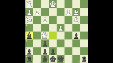 Canadian GM gets destroyed by Pooja (Caught Cheating*)