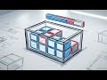 LLM Data Engineering | Anasup Consulting