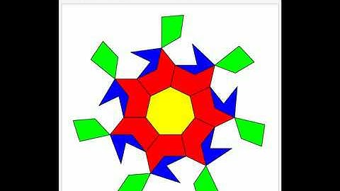 Dissection of a Regular Heptagon into Eight