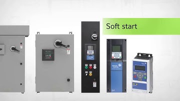 Johnson Controls Generation 2 Variable Speed Drives Video