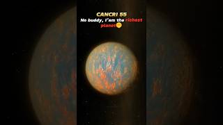Neptune vs Cancri 55 vs Earth🌎🗿| #space #solarsystem #spaceexplorers