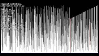 Base-N Max Heap Sort