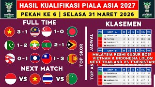 2026 Asian Cup Qualifiers Results  Vietnam Vs Malaysia  2026 Asian Cup Qualifiers Standings