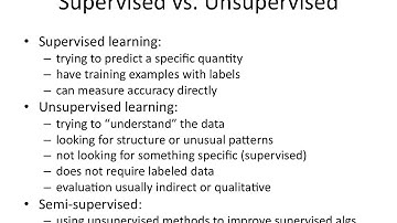 IAML2.20: Supervised vs unsupervised learning