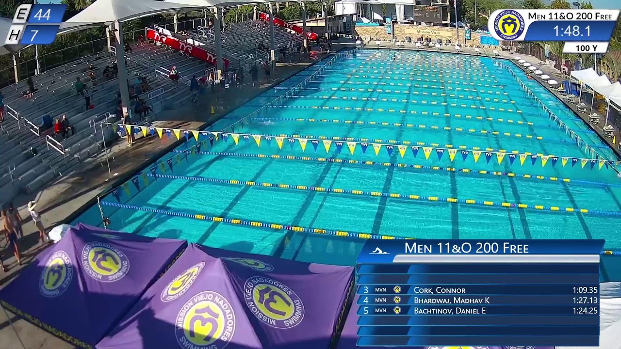 2023 MVN October Intersquad - Session 2