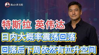 美伊可能达成停火协议推涨美股，日内大概率震荡回落，特斯拉、英伟达等股票回落之后下周依然有拉升空间！#纳斯达克 #道琼斯 #标普 #英伟达 #nvda   #谷歌 #股市 #美股 #微软