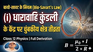Electric charge and electric field MCQ One linear #thepcpcbysunnysir