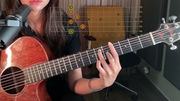 Ardhito Pramono - Waking Up Together With You (Original guitar chord tutorial)