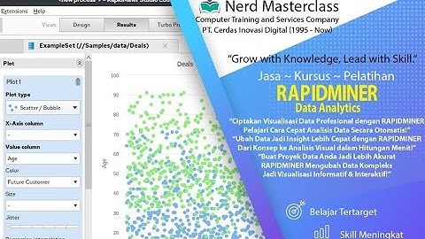 📢 Jasa Kursus Pelatihan RapidMiner – Data Analysis, Machine Learning & Workflow Automation 🧠📊🤖