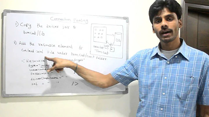 Database Connection Pooling