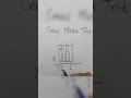 May 11, 2026 #shorts #shortvideo