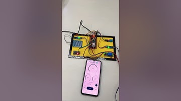 IoT Based Smart Irrigation System using NodeMCU | Automatic Watering System Project #arduinoproject