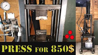 Ads video related