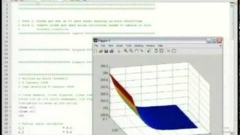 Heat Transfer in MATLAB - part 7/8: 2D Transient Heat Transfer Script