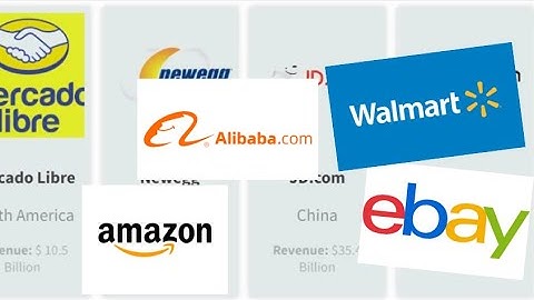 Top 10 ecommerce companies in the world 2023 năm 2024