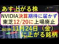 あす上がる株　2023年１１月２４日（金）に上がる銘柄　～NVIDIAの決算と、FOMC議事録公開、サム・アルトマンCEOのOpenAI復帰～