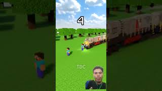 subscribe for more subscribe for more