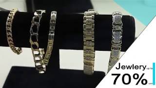 Cash America Super Pawn Commercial Guide