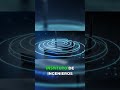 Cuando el Wi-Fi dejó de ser caótico #tecnología #estandarización