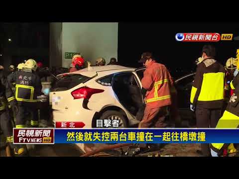 百萬名車撞橋墩起火 21歲駕駛被燒成焦屍－民視新聞