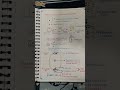 Biology# class 12 # megasporogenesis#Female gametophyte # embryo sac#ovule#ovary