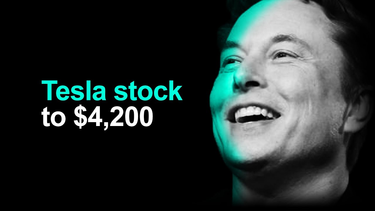 Tesla Stock Prediction