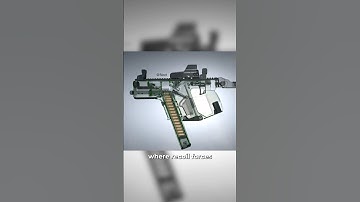 KRISS Vector Super V Recoil Mitigation System