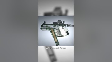 KRISS Vector Super V Recoil Mitigation System