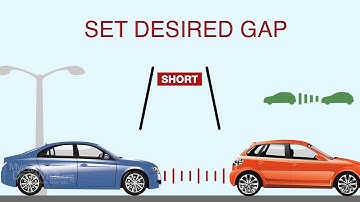 Adaptive Cruise Control (ACC)- Animated Quick Guide