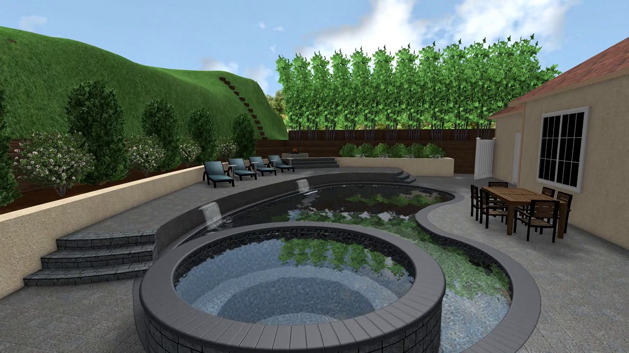 Goodland Pool YouTube