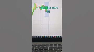 Inside Bar Trading Part-51 || Quotex Live Trading by Neha 👍 #binaryoptions #quotex #tranding