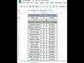 Stop using VLOOKUP… XLOOKUP is the future. #shorts #trending #viral #youtubeshorts #excel #like