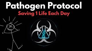 PATHOGEN PROTOCOL | Official Game Trailer | Can You Save The World