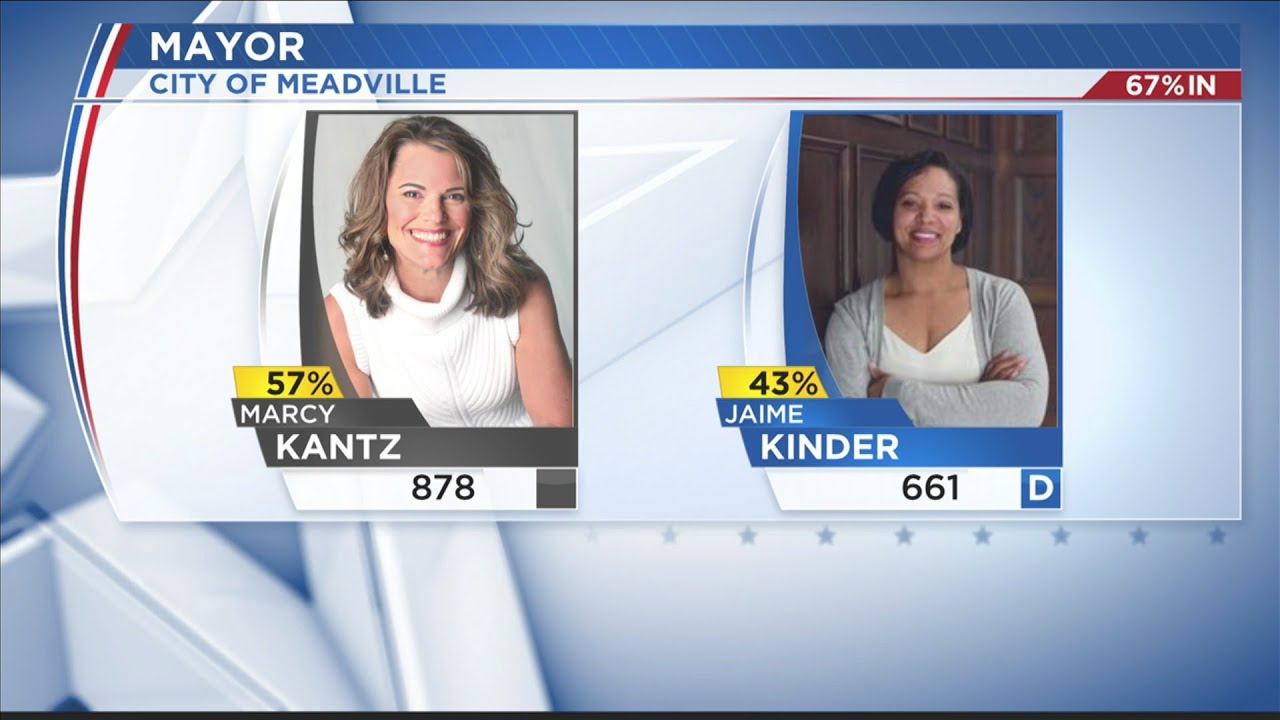Race for Meadville Mayor live update YouTube