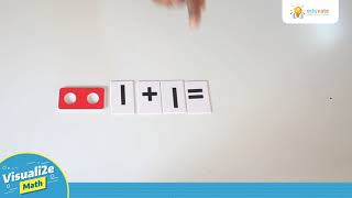 Addition Of Doubles Using Numicons
