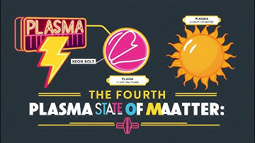 "Plasma: The Fourth State of Matter Explained"Episode:13