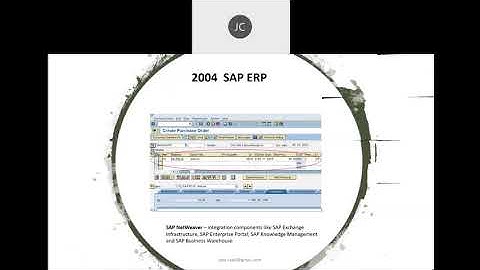 2. SAP S4 HANA FICO Training Part 2- For SAP S4 Finance and Controlling Evolution