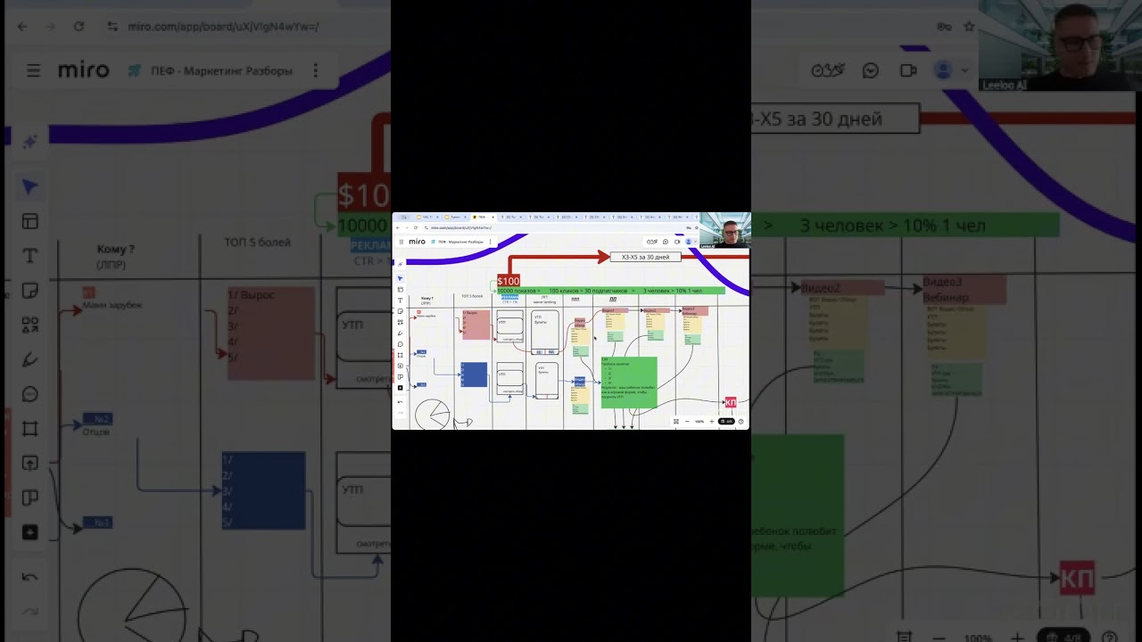 Как выучить 50000 английских слов быстро: чит-код для словарного запаса!