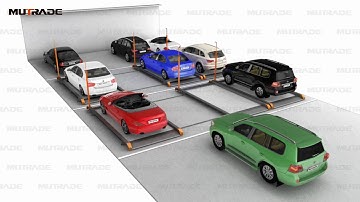 BDP-1 Mutrade Automatic Sliding Platforms