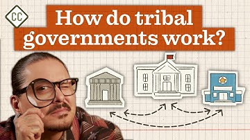 Modern Tribal Governments Explained: Ep 20 of Crash Course Native American History