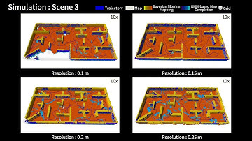 Real-Time Occupancy Grid Mapping Using RMM on Large-scale and Unstructured Environments