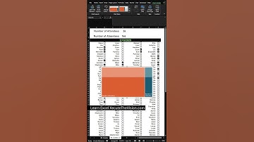 Excel tip to count checkboxes
