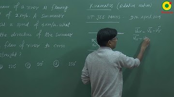 JEE Main (2019) Kinematics Question 14 Problem Solving By SSI Sir
