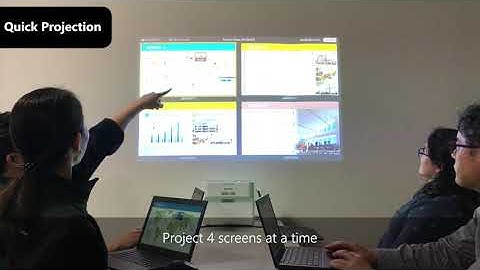 PJ WX4153 Quick Projection