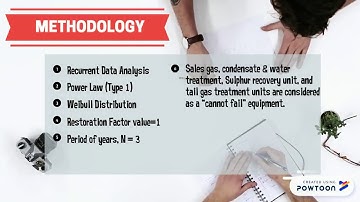 PRR Project Video Presentation Group 5 (14-week)