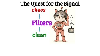 Signal in the Noise: Quantitative Trading Filtering Techniques Explained (MAs, Kalman, Butterworth)