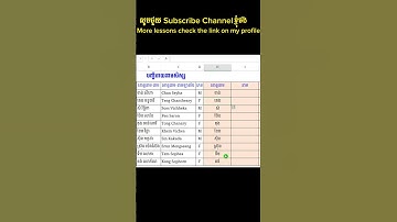 ផ្ដាច់នាមត្រកូលបានយ៉ាងងាយបើអ្នកចេះ shortcut នេះ | Fast way Split name in excel | Bunthoeurn Official