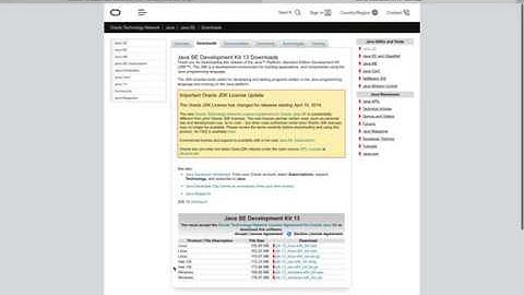 How to run Java code on the Mac in Terminal