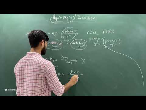 वीडियो: पाचन की प्रतिक्रियाओं को हाइड्रोलिसिस प्रतिक्रिया क्यों कहा जाता है?